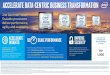 ACCELERATE DATA-CENTRIC BUSINESS TRANSFORMATION · 2019. 7. 11. · 1 Up to 30X AI performance with Intel® Deep Learning Boost (Intel DL Boost) compared to Intel® Xeon® Platinum