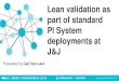 Lean validation as part of standard PI System …cdn.osisoft.com/corp/en/media/presentations/2014/Users...– Electronic documents –Docspace (Documentum) • Including approval workflows