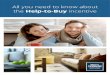 All you need to know about the Help-to-Buy incentive...All you need to know about the Help-to-Buy incentive sherryfitz.ie 3 Sherry FitzGerald Our complete guide to the Help-to-Buy
