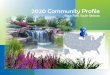 2020 Community Profile small.pdf · Under 5 5-19 20-34 35-54 55-64 65+ Population Sioux Falls Metro 1900 10,266 23,926 1920 25,202 42,490 1940 40,832 57,697 1960 65,466 86,575 1980