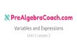 Variables and Expressions - MathTeacherCoach.com...2016/03/01  · Variables and Expressions • Any number not joined to a variable is called a constant. • It’s called that because