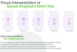 Visual Interpretation of SAA Detection Test...Visual Interpretation of Serum Amyloid A (SAA) Test  3000 µg/mL normal 