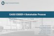 CAISO ESDER 4 Stakeholder Process · Vignesh Venugopal, Consultant. 2 ... resources within a portfolio of DR programs 4. Solicit feedback on how to more effectively use available