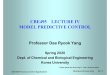 CBE495 LECTURE IV MODEL PREDICTIVE CONTROL · 2020. 4. 29. · CBE495 Process Control Application Korea University IV -6 Model Predictive Control Originated in 1980 • Techniques