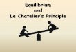 Equilibrium and Le Chatelier’s Principle · Henry Le Chatelier . When you take something away from a system at equilibrium, the system shifts in such a way as to replace what you’ve