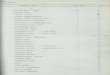 1911 census street index - New Monkland...Streøt, etc. Atholl, Glenboig Auchengray I')dgeg, Auchen¿ray Road Avomead Pam ana School Back Row, Greengairs etc. (odd) Rows 651 57 41