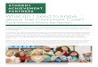 What do I need to know about the Common Core? 8 Parent... · Additionally, Common Core includes expectations called Mathematical Practice Standards, or ways to think and talk about