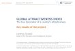 GLOBAL ATTRACTIVENESS INDEX - Esteri...2017/06/01  · Source: The European House - Ambrosetti elaboration Reputation Institute (Country RepTrak Pulse) data, 2017 14 The objectives