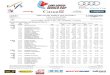 ALPHABETICAL LIST OF COMPETITORSmedias4.fis-ski.com/pdf/2013/AL/0222/2013AL0222.pdf · 2012. 11. 24. · AUDI FIS SKI WORLD CUP 2012/2013 Lake Louise (CAN) 1st MEN’S DOWNHILL SAT