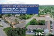 OFFERING MEMORANDUM GRAHAM PORTFOLIO · 2020. 8. 27. · Portfolio consists of 2 Apartment Complexes totaling 64 units, one single family residence, and one vacant lot. For the past