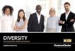 DIVERSITY - Chartered Banker Institute · 2019. 10. 29. · Diversity targets Half of women and ethnic minority staff responding to the survey think organisations should set diversity
