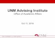 UNM Advising Institute– Advising tools Starting Point 2011-12 Graduating Class UNM Credit Hour Reduction Savings 130% 128 38 166 CH 125% 120 32 150 CH Before After Savings • Total