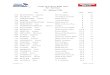 Coupe de France BMX 2017 02 - Sarrians 01 - Minime Filledata.over-blog-kiwi.com/0/99/49/22/20170319/ob_2386ae... · 2020. 1. 2. · Coupe de France BMX 2017 02 - Sarrians 01 - Minime