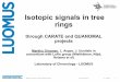 Isotopic signals in tree ringsresearch.cs.aalto.fi/astroinformatics/talks/Oinonen... · 2015. 11. 5.  · Catastrophe: an investigation into the origins of the modern world. ISBN