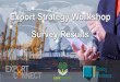 Export Strategy Workshop Survey Results · 2019. 3. 2. · Export Strategy Workshop Results Organic Industries of Australia Organic Industries of Australia is developing an industry