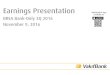 VakıfBank IR App. Available at BRSA Bank-Only 3Q 2016 … · 2016. 11. 9. · 3 INVESTOR RELATIONS Earnings Presentation_Bank Only 3Q16 3Q16 VakıfBankHighlights Quarterly bank-only