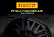 PIRELLI 1H 2015 RESULTS...1H 2015 RESULTS 8 PIRELLI DEBT STRUCTURE AS OF JUNE 30, 2015 Net Financial Position 23.2% 25.1% 4.8% 1.8% Debt Profile • ~ 50% of the debt maturity beyond