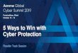 5 Ways to Win with Cyber Protection - Home - Acronis...The data protection market is growing rapidly $125.8B data protection market by 2023 with CAGR of 14.1%2 $24.74B ransomware protection