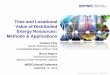 Time and Locational Value of Distributed Energy Resources ...annualmeeting.naseo.org/Data/Sites/10/media/presentations/Tsay-Rogers.pdfSep 12, 2016  · International funding of 25%