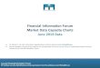Financial Information Forum Market Data Capacity CommitteeFinancial Information Forum, Redistribution without permission from FIF prohibited, email: fifinfo@fif.com Table of Contents