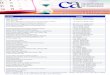ICAZ 2020 CALENDAR ICAZ Calendar of...آ  2020. 2. 10.آ  ICAZ Certificate Presentation (ZCTA & APC) 13