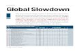 TOP 200 Global Slowdown - Khatib and Alami · 2010. 7. 25. · 36 N ENR N July 26, 2010 enr.com [ TOP 200] Global Slowdown The international design market is feeling the impact of