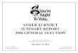 VOTER TURNOUT SUMMARY REPORT 2016 GENERAL ELECTION General Voter... · 2017. 5. 4. · voter turnout by party lt/ld summary part 1 of 3 legislative district or town republican turnout