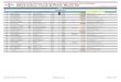 60 Meters - USTFCCCA · 2014. 2. 4. · as of 2/3/2014 1:31:10 PM Men 2014 Indoor Track & Field, Week #2 USTFCCCA NCAA Division II Event Report Used for National Team Rankings 60