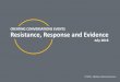 CREATING CONVERSATIONS EVENTS Resistance ......2018/07/31  · Creating Conversations Event – 31 st July 2018 RESISTANCE, RESPONSE & EVIDENCE • Recognising ‘Resistance to Violence’
