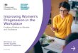 Improving Women’s Progression in the Workplace...flexible working is seen as signalling a lack of commitment Workplace and Gender Equality Research Programme 7 Summary Report Improving