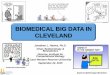 BIOMEDICAL BIG DATA IN CLEVELAND · 2016. 4. 29. · Oncore LabMatrix Researchers Master Data Management Feasibility and Preparatory Research Query al UH Network IDEAS Server Integrated