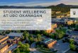 STUDENT WELLBEING AT UBC OKANAGAN · 2019. 8. 31. · •Food plays a critical role in health and wellbeing. •Behaviours adopted during late adolescence and early adulthood can