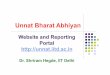 Unnat Bharat Abhiyan · Technical Details l While expanding the project scope, we extended our website with a part of website named 'Reporting Portal'. This is actually a web application