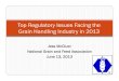 Top Regulatory Issues Facing the Grain Handling Industry in 2013 · 2016. 11. 9. · Most Frequently Cited OSHA Standards in Gi Hi Idl dtGrain Handling Industry Most freqqyuently