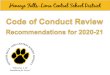 Code of Conduct Review: Process Timeline€¦ · Code of Conduct Review: Process Timeline March 26 - Letter from school attorneys April 2 - Reviewed input from school attorneys April