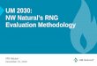 UM 2030: NW Natural's RNG Evaluation Methodology · 2019. 12. 12. · least 30 days before signing any RNG contract or initiating any RNG project. (b) Staff recommends acknowledging