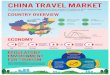 CHINA TRAVEL MARKET - ETC Corporate · EUROPE 11.5% AMERICAS 6.2% AFRICA 2.7% ASIA 73.3% MACAU 28.9% HONG KONG 34.9% OCEANIA 2.7 % CHINA’S OUTBOUND TOURISM Characteristics Of outbound