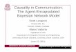 Causality in Communication: The Agent-Encapsulated ...mgv/talks/valtortaLangevinASMDA11.pdf · representation of Bayesian networks Mediocre: representation decomposed, computation
