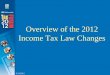 Overview of the 2012 Income Tax Law Changes · 2013. 4. 10. · Expired Tax Benefits Deduction for mortgage insurance premiums Deduction for state & local sales taxes instead of state
