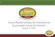 Future Ready Schools -NJ Transition to Sustainable Jersey ...€¦ · • Certification Program Launch - NJSBA October Workshop • Unveiling of new SJDS Actions • Orientation to