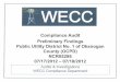 WECC Compliance Audit Preliminary Findings...Sabotage Recognition and Reporting (CIP-001-2a) 4 l WECC . Reliability Standard Audit Results Audit Team findings for Sabotage Reporting