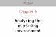 Analyzing the marketing environment - faculty.marshall.usc.edufaculty.marshall.usc.edu/Davide-Proserpio/BUAD307-fall20/slides/BU… · Competition Corporate partners. 5 The big picture