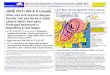 USA Key Developments & Extremes Forecast JUNE 2015 Piers ... · JUNE 2015 USA & S Canada Often cold with extreme deluges thunder, hail and floods in Great Lakes & North/ East parts