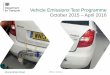 Vehicle Emissions Test Programme October 2015 April 2016 · 2016. 6. 10. · October 2015 –April 2016 . Moving Britain Ahead ... emissions tests UK Government took swift action
