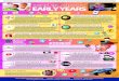 Suggested Apps and Games For EARLY YEARS ... Learning Just for Fun 7 - 11 YEARS Suggested Apps and Games