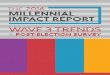 WAVE 3 TRENDS - The Millennial Impact · Methodologies related to the cause perceptions and behaviors of other generations do not exist and thus cannot be replicated ... 2016 election