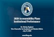 2020 Accountability Plans Institutional Performance · 2020. 7. 21. · 1 2020 Accountability Plans Institutional Performance Dr. Christy England Vice Chancellor for Academic and