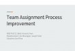 Improvement Team Assignment Processedge.rit.edu/edge/P18711/public/MSD II/Build and Test...Agenda Test Plans Problem & Solution Process Satisfaction Survey Results Spring Assignment
