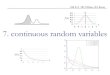 7. continuous random variables - courses.cs.washington.edu · 2017. 10. 15. · continuous random variables Discrete random variable: values in a ﬁnite or countable set, e.g. X