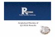 Analytical Review of Q1-2015 Results - R Systems...Analytical Review of Q1-2015 Results 1 “Investors are cautioned that this presentation contains forward looking statements that